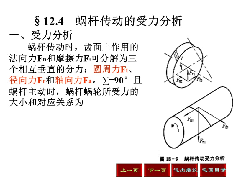 蜗轮蜗杆受力分析.ppt_第1页