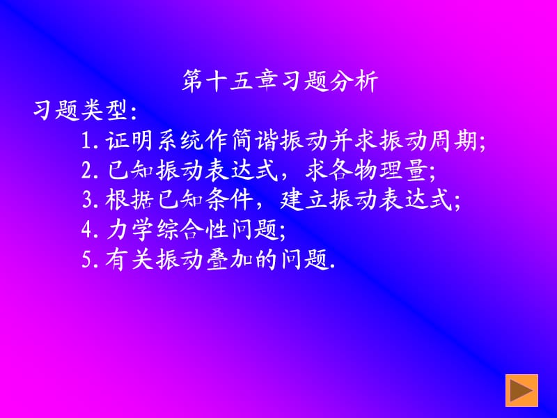 简谐振动(黄颂翔).ppt_第1页