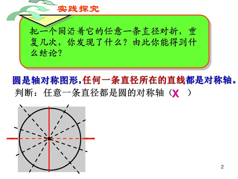 垂径定理ppt课件_第2页