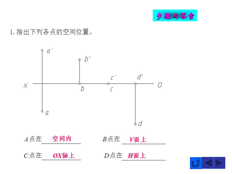 点的投影)习题与解答.ppt_第2页