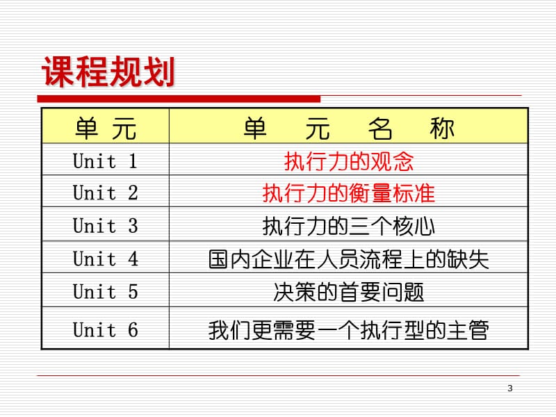 中基层干部执行力篇ppt课件_第3页