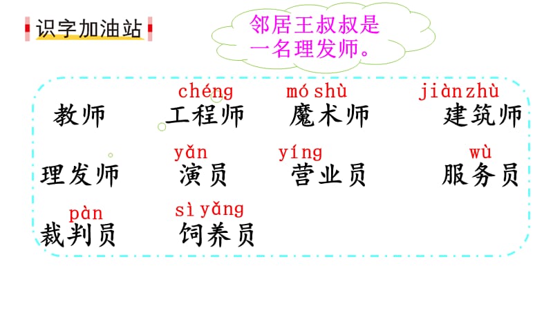 二年级下语文园地二.ppt_第2页