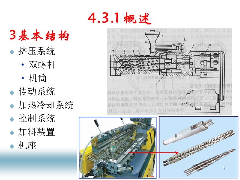 双螺杆挤出机ppt课件_第3页