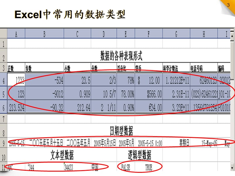 excel中数据输入ppt课件_第3页