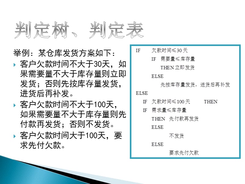 判定树判定表举例.ppt_第1页