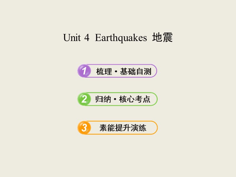 2014届英语(浙江人教)课件：必修1Unit4Earthquakes.ppt_第1页