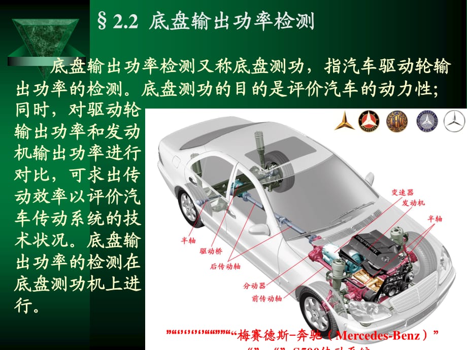 底盤輸出功率檢測.pps_第1頁