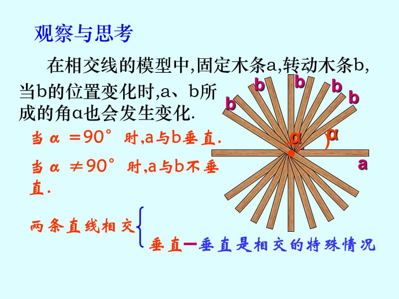 初一数学下册垂线ppt课件_第3页