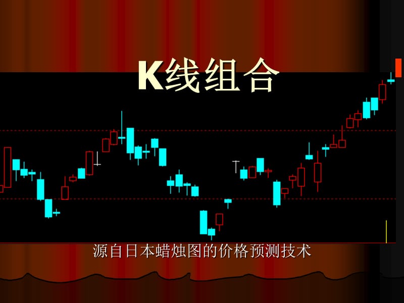 T58蓝剑公司K线组合形态.ppt_第1页