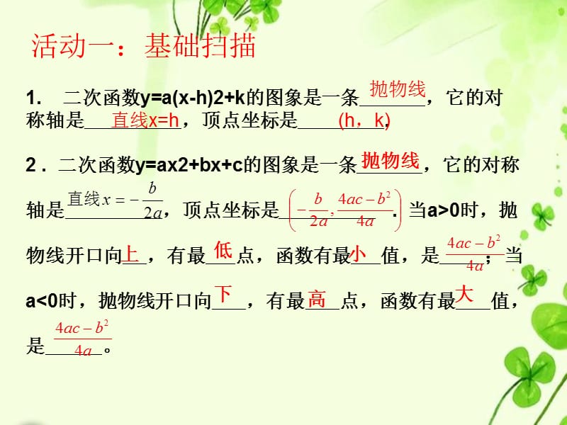 二次函数与销售问题.ppt_第2页