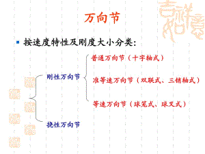 萬(wàn)向節(jié)分類和原理.ppt