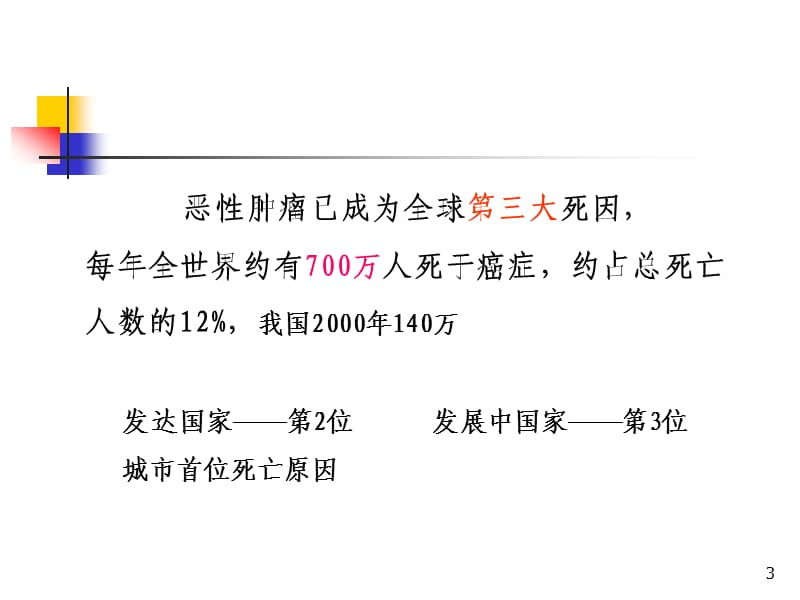 肿瘤内科实习概论ppt课件_第3页