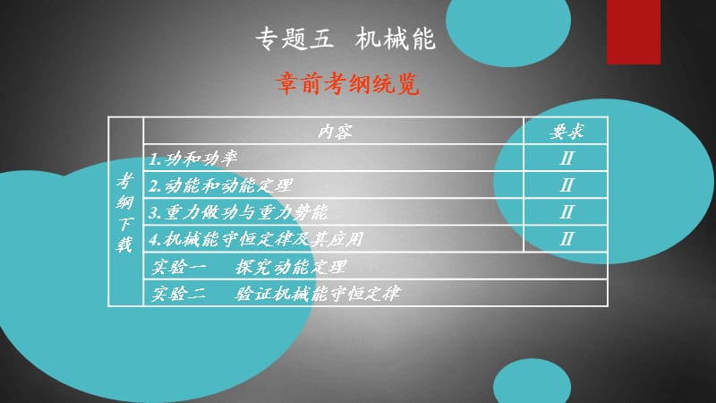 高一物理-功和能-课件资料.ppt_第1页