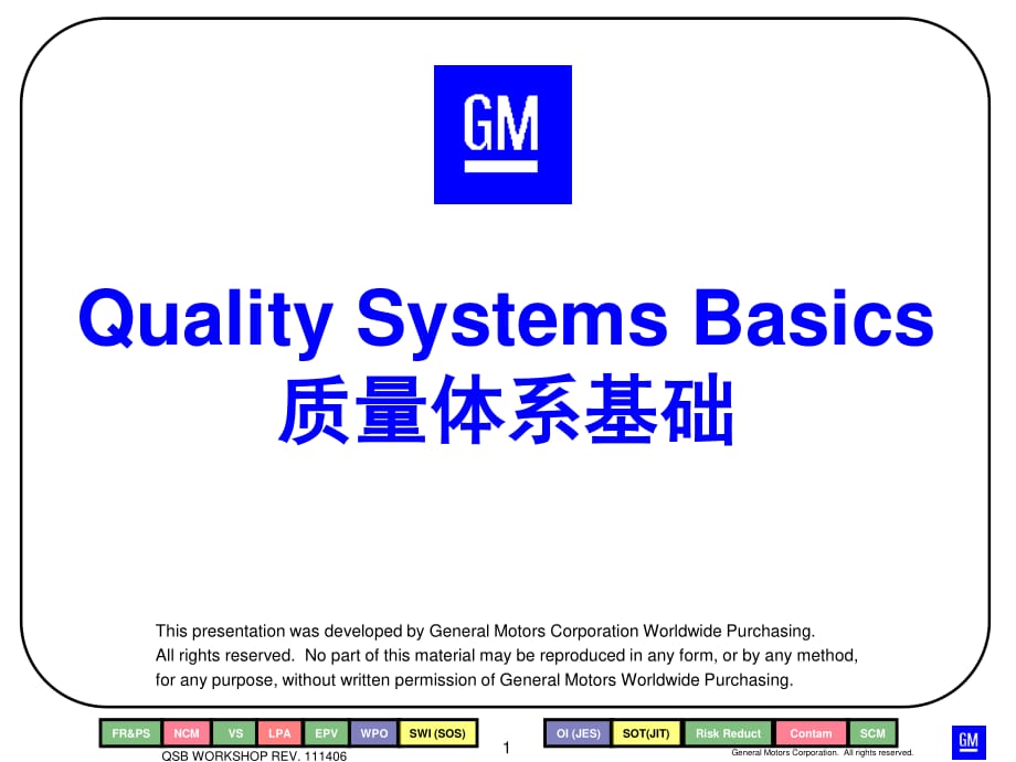 《快速反應(yīng)程序》PPT課件.ppt_第1頁