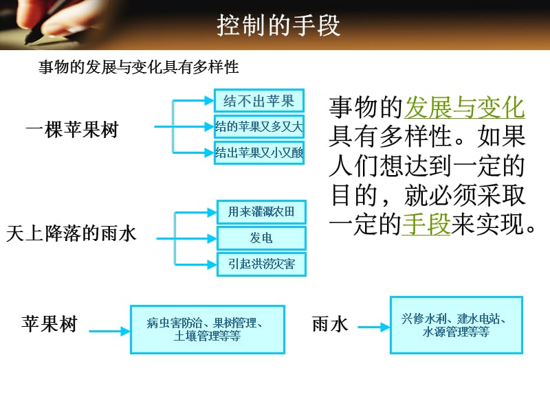 《控制與設(shè)計(jì)》PPT課件.ppt_第1頁