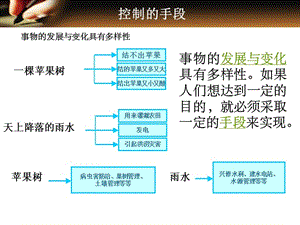 《控制與設(shè)計》PPT課件.ppt