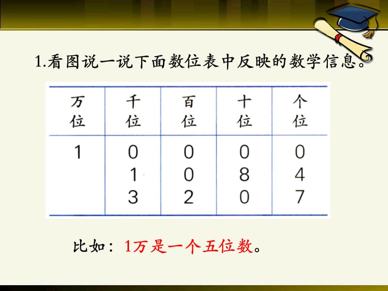 生活中的大数整理与复习ppt课件_第2页