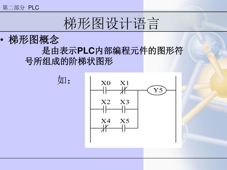 三菱PLC梯形图编程方法.ppt_第1页