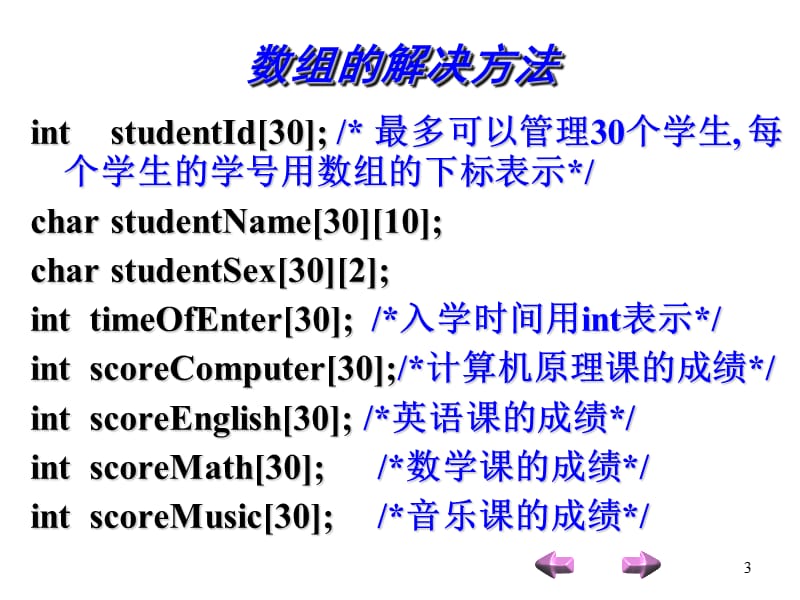 C语言教程第8章结构体ppt课件_第3页