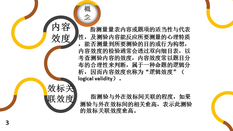 《SPSS因子分析》PPT课件.ppt_第3页