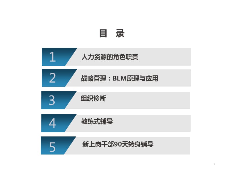 HW三支柱运作之HRBP实践分享ppt课件_第1页