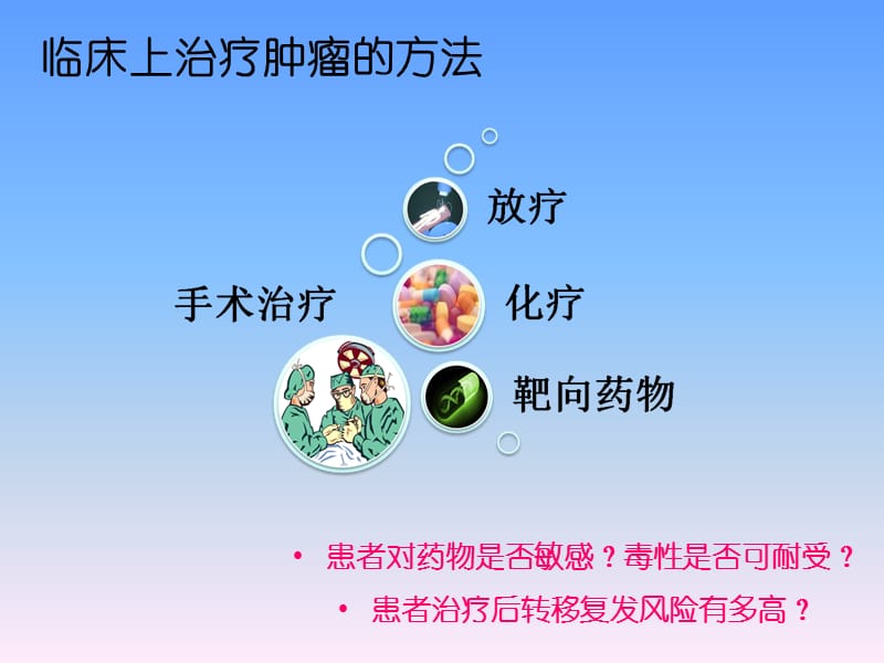 肿瘤靶向治疗基因检测ppt课件_第3页