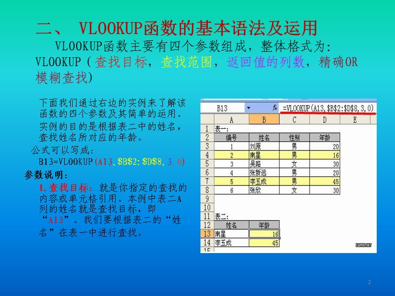 VLOOKUP函数的功能及使ppt课件_第2页