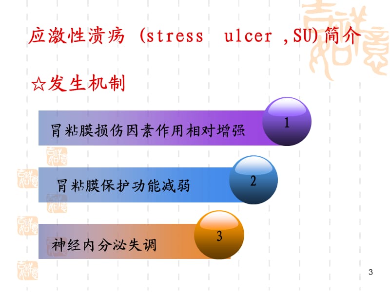 质子泵抑制剂预防应激性溃疡的临床应用ppt课件_第3页