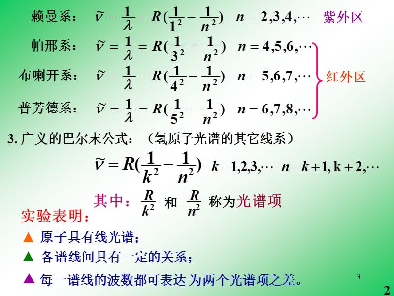 波尔氢原子理论ppt课件_第3页