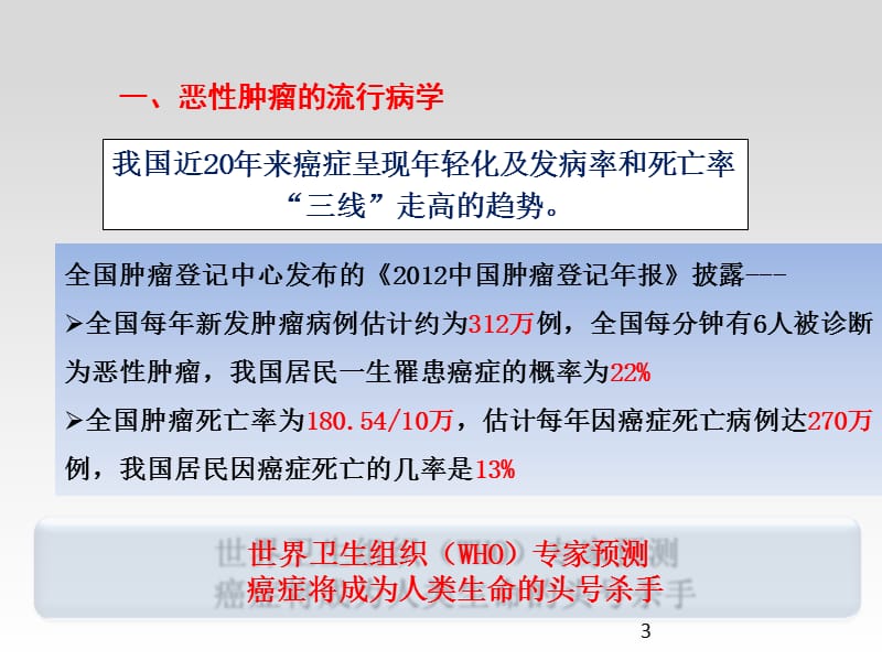 肿瘤标志物及其临床意义ppt课件_第3页