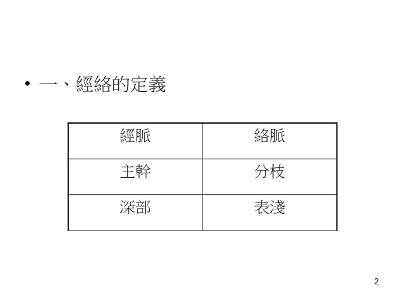 中医学概论经络学说ppt课件_第2页