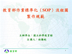 作业标准化(SOP)流程图.ppt