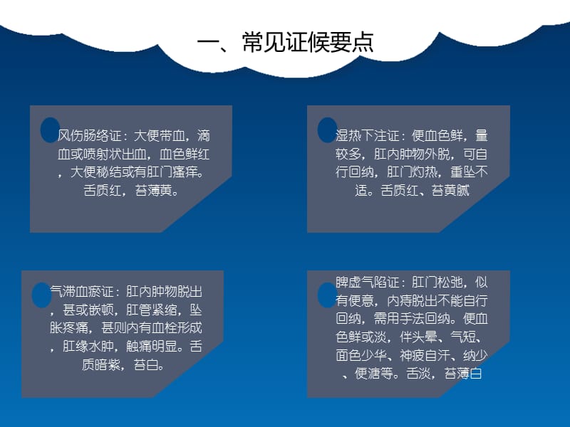 混合痔中医护理方案.ppt_第2页