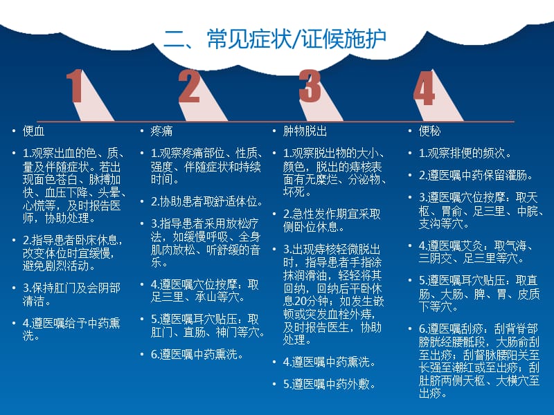 混合痔中医护理方案.ppt_第3页