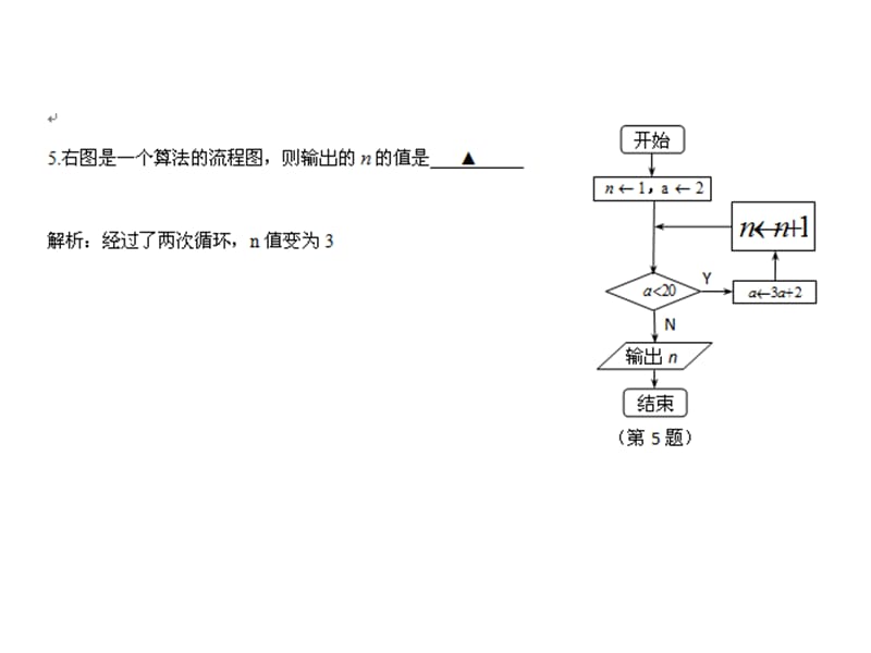 《江苏高考数学》PPT课件.ppt_第3页