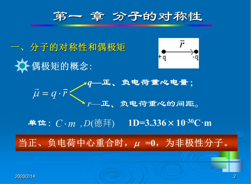 群论在化学中的应用.ppt_第2页