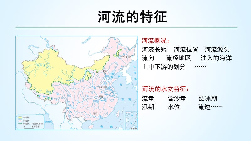 河流的水文特征课件.ppt_第2页