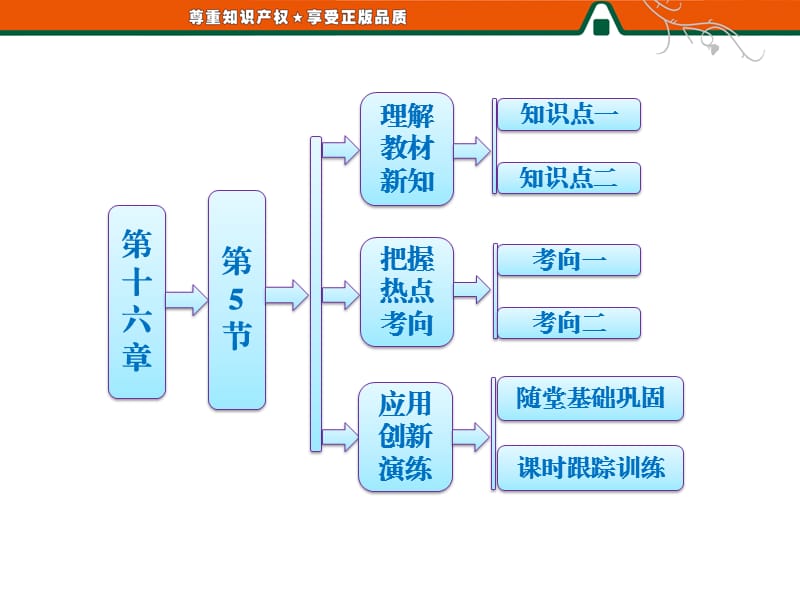 《反冲运动火箭》PPT课件.ppt_第1页