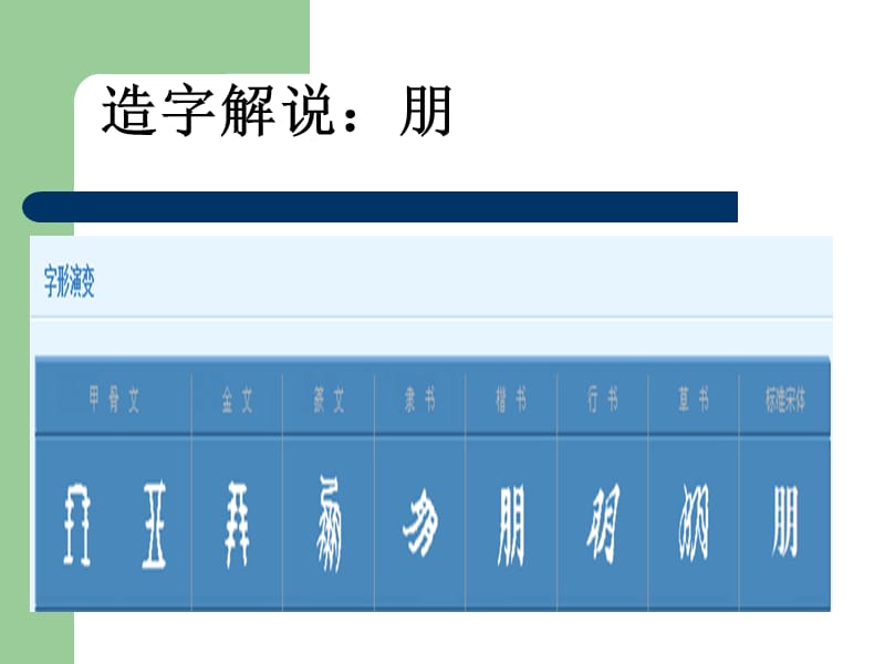 综合性学习《有朋自远方来》ppt.ppt_第3页