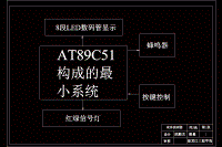 十字路口信號燈控制系統(tǒng)的設(shè)計