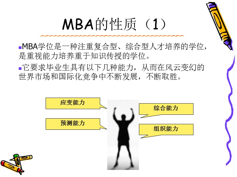 《MBA论文写作指导》PPT课件.ppt_第2页