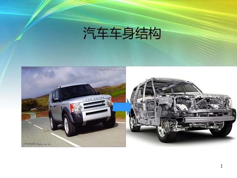 汽車車身結(jié)構(gòu)分類.ppt_第1頁