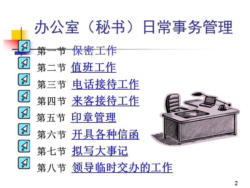 秘书日常事务管理.ppt_第2页