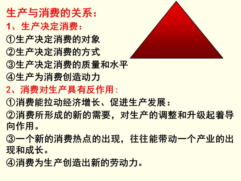 生产与消费的关系课件.ppt_第2页