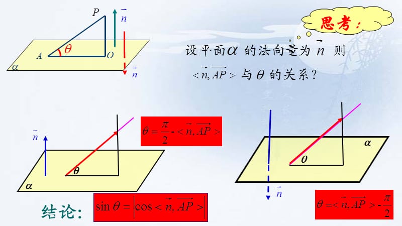 用空间向量求直线与平面所成的角.ppt_第3页