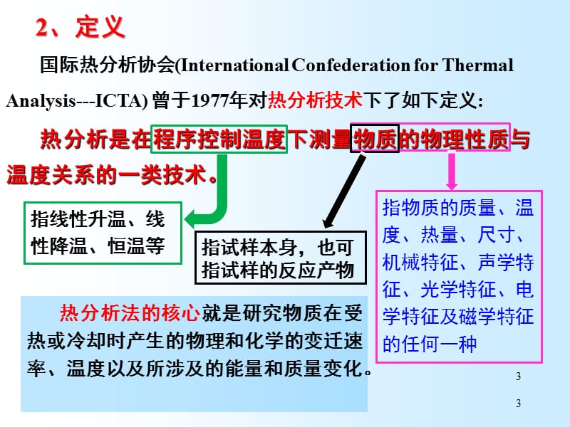 现代分析测试技术热分析技术.ppt_第3页