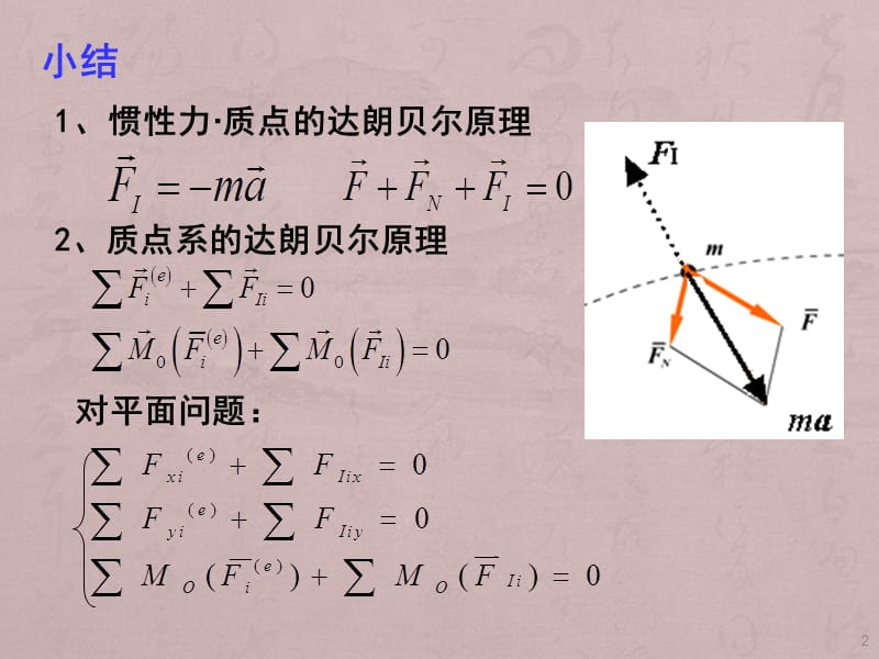 达朗贝尔原理ppt课件_第2页