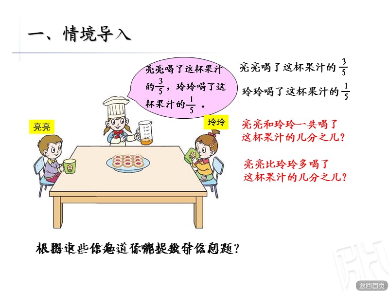 简单的分数加减法.ppt_第2页