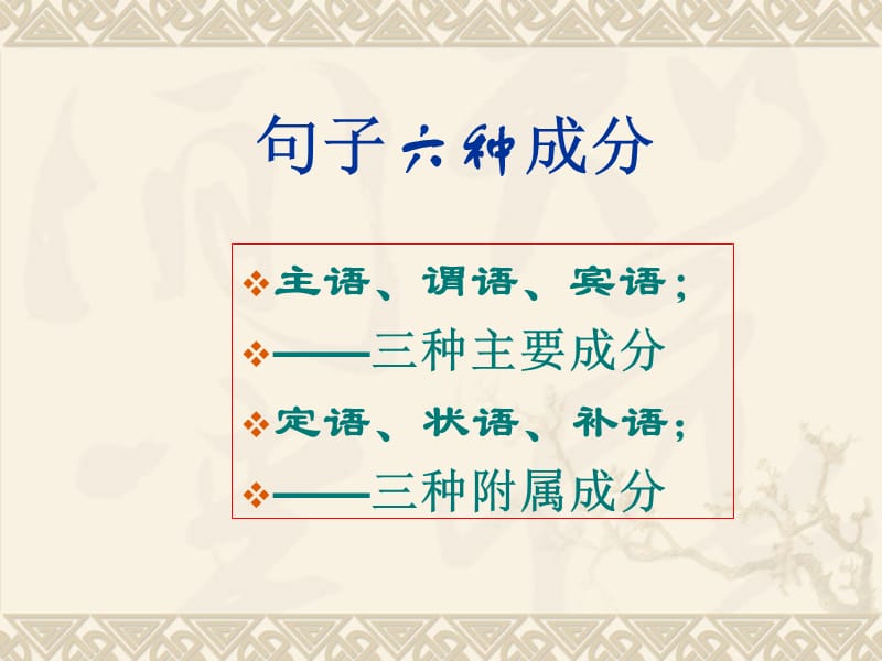 现代汉语句子成分.ppt_第3页