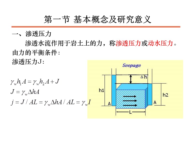 渗透变形工程地质研究.ppt_第2页